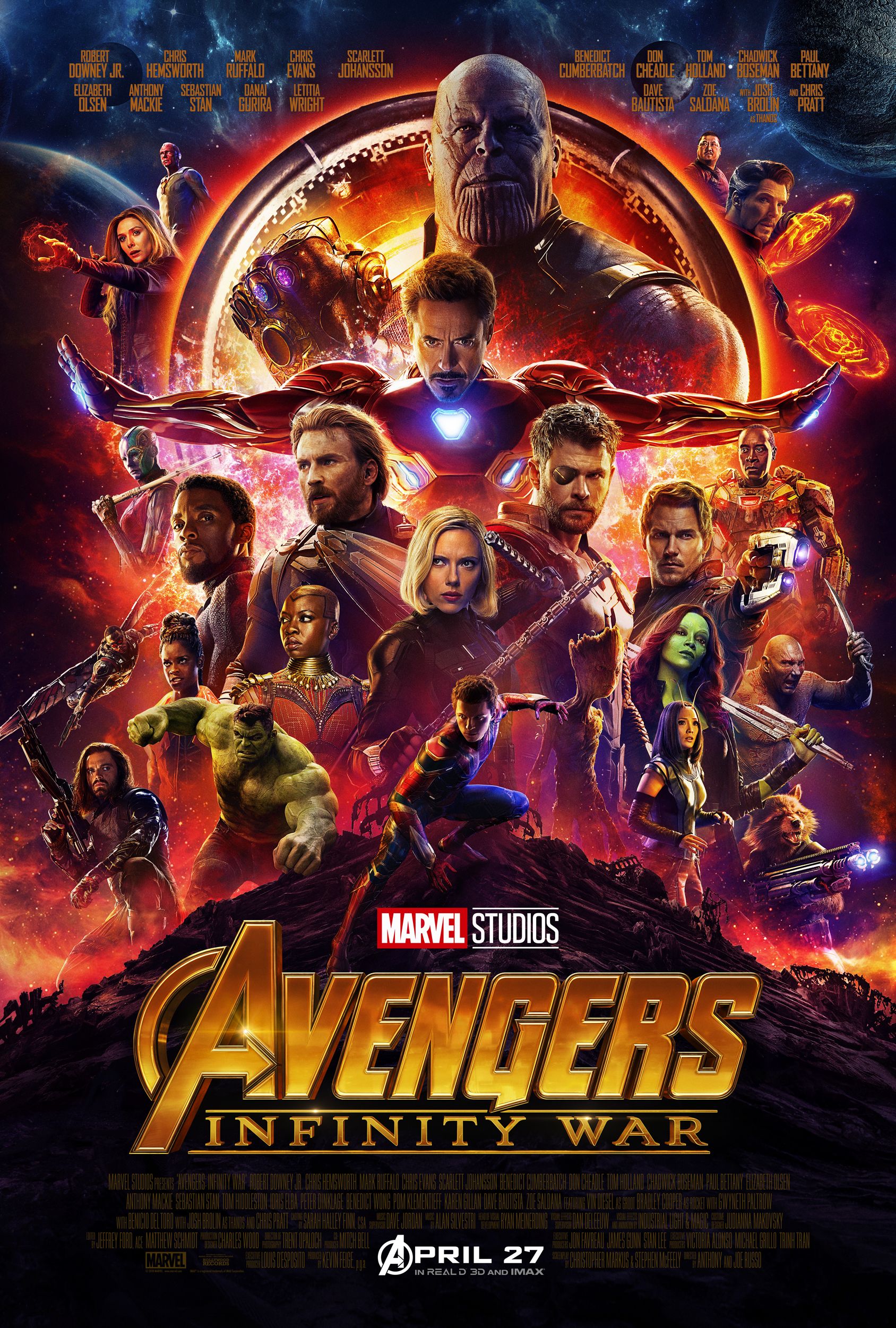 1688x2500 Avengers Infinity War Marvel Cinematic Universe